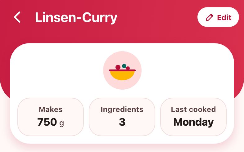 C, fresh recipe